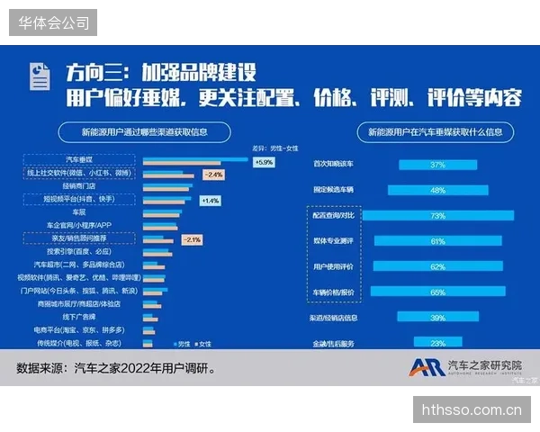本季度 体育服务供应链延伸至户外场景 覆盖多元消费群
